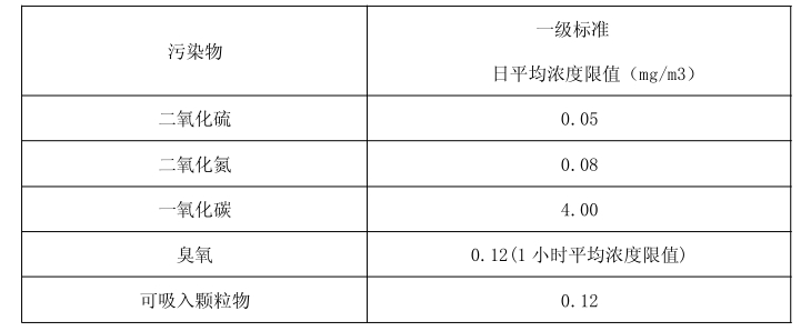 博物館展柜保護(hù)展品的作用_克里克展柜